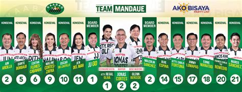 Team Mandaue .